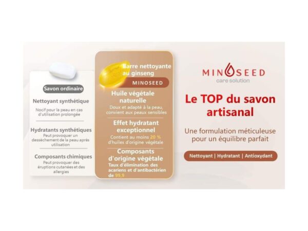 SAVON MINOSEED – Barre Nettoyante Douce au Ginseng – Image 4